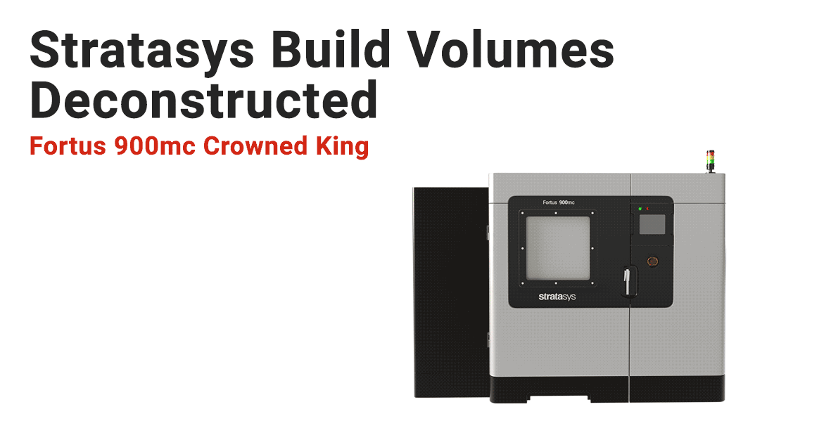 Stratasys Build Volumes [Fortus 900mc Crowned King]